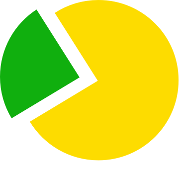 Oschadbank